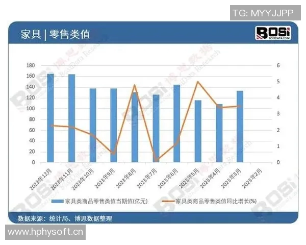 数据分析揭示LNG在不同市场环境下的耐力表现及其影响因素探讨