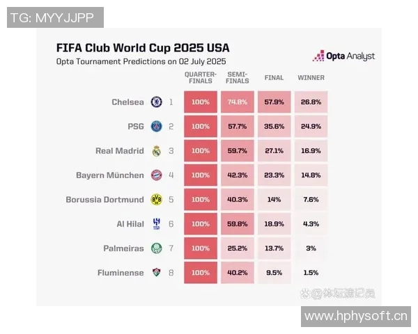 英超球队排名:各大球队的赛季表现与数据分析 英超球队排名:各大球队的赛季表现与数据分析