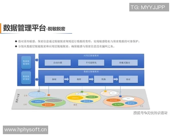 以数据为核心推动企业数字化转型助力创新与增长的关键路径分析